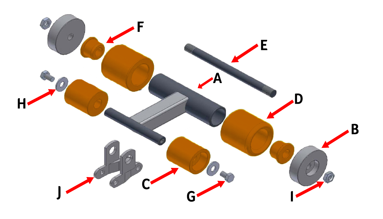 RCV Econocraft Roller Assy with D88K Tri Plate